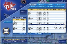 Full Tilt Poker Lobby